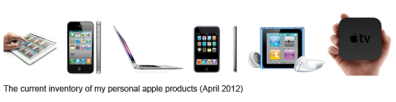 My current Apple products