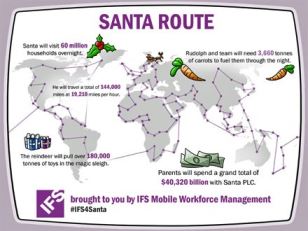 Santa Route #IFS4Santa