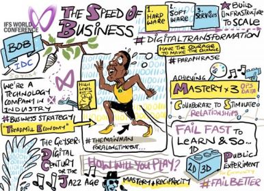 06 - speed of business2