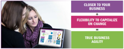IFS Applications 9
