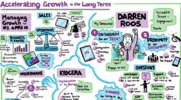 Accelerating Growth in the Long Term