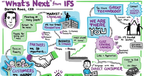 IFS World Conference 2018: Darren Roos and IFS Applications 10