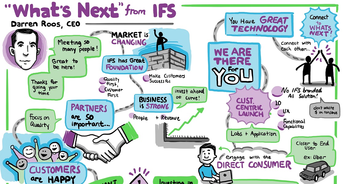 IFS World Conference 2018: Darren Roos and IFS Applications 10
