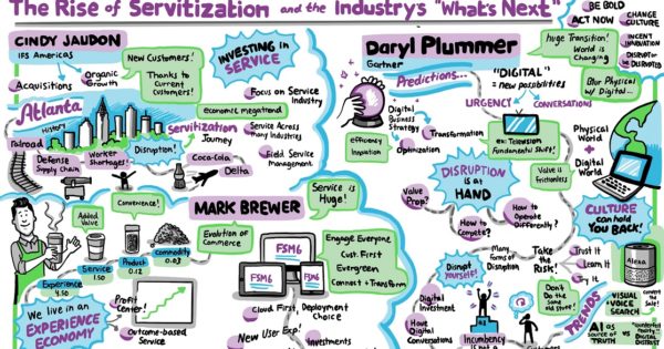 The rise of servitization and the industry’s “what’s next"