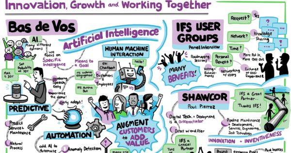AI, innovation and working with our customers: IFS's future
