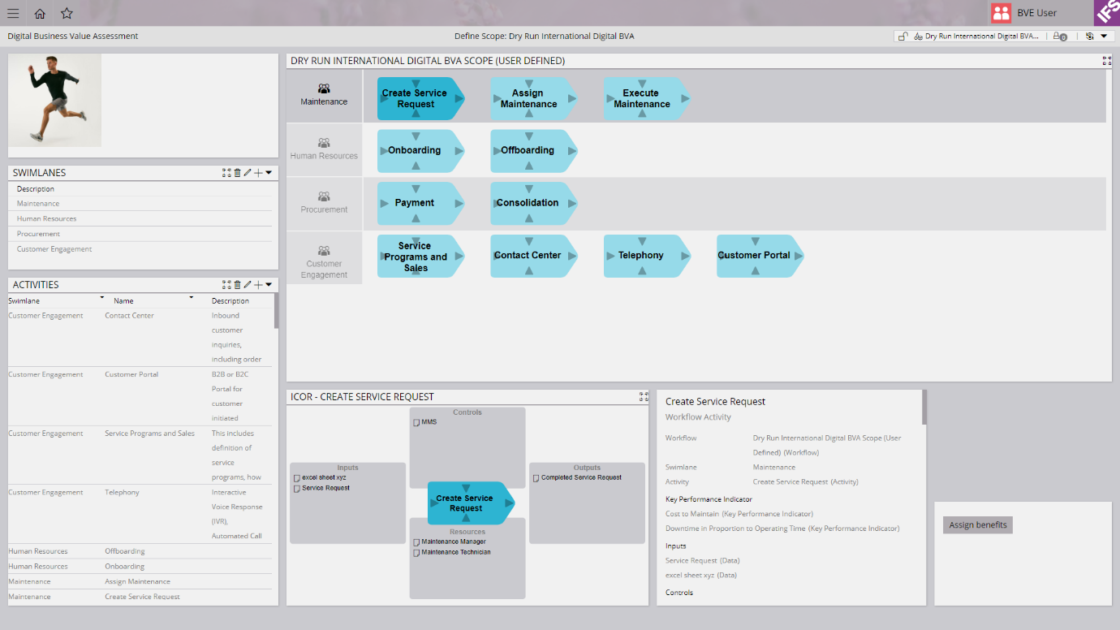 Business Value Assessment