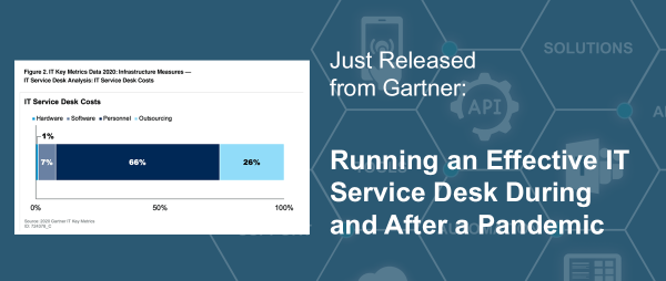 Why Covid-19 is a 'perfect storm' for the service desk